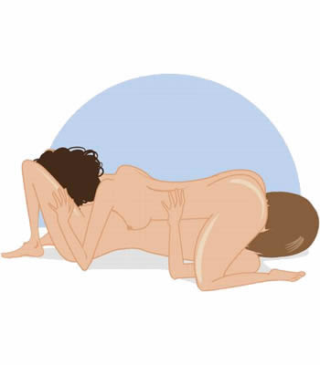 posizione